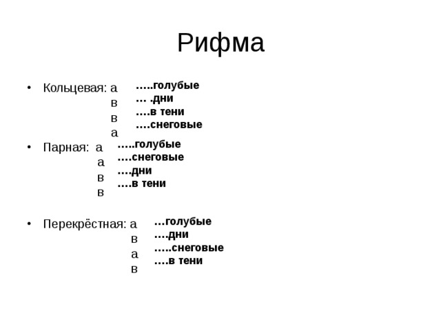 … ..голубые … .дни … .в тени … .снеговые Кольцевая: а  в  в  а Парная: а  а  в  в Перекрёстная: а  в  а  в … ..голубые … .снеговые … .дни … .в тени … голубые … .дни … ..снеговые … .в тени 
