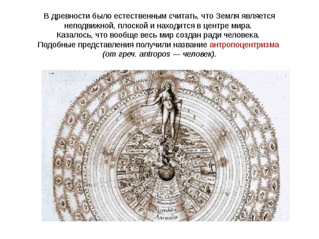 В древности было естественным считать, что Земля является неподвижной, плоской и находится в центре мира. Казалось, что вообще весь мир создан ради человека. Подобные представления получили название антропоцентризма  (от греч. antropos — человек) . 