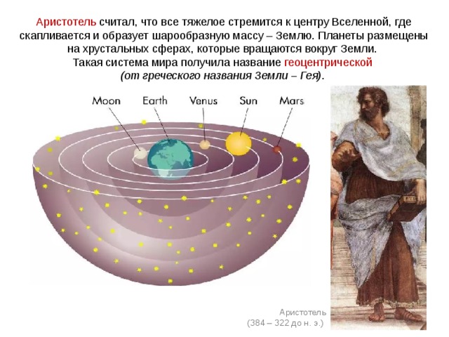 Аристотель считал, что все тяжелое стремится к центру Вселенной, где скапливается и образует шарообразную массу – Землю. Планеты размещены на хрустальных сферах, которые вращаются вокруг Земли. Такая система мира получила название геоцентрической  (от греческого названия Земли – Гея) . Аристотель (384 – 322 до н. э.) 