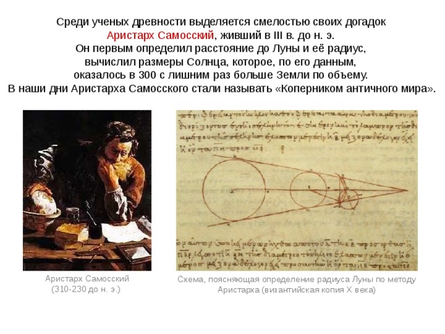 Среди ученых древности выделяется смелостью своих догадок Аристарх Самосский , живший в III в. до н. э. Он первым определил расстояние до Луны и её радиус, вычислил размеры Солнца, которое, по его данным, оказалось в 300 с лишним раз больше Земли по объему. В наши дни Аристарха Самосского стали называть «Коперником античного мира». Аристарх Самосский (310-230 до н. э.) Схема, поясняющая определение радиуса Луны по методу Аристарха (византийская копия X века) 