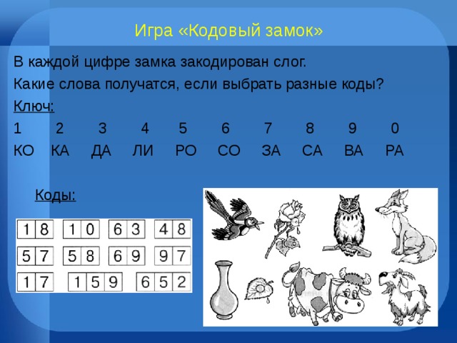Игра «Кодовый замок» В каждой цифре замка закодирован слог. Какие слова получатся, если выбрать разные коды? Ключ: 1 2 3 4 5 6 7 8 9 0 КО КА ДА ЛИ РО СО ЗА СА ВА РА  Коды: 