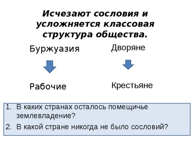 Исчезают сословия и усложняется классовая структура общества. Дворяне Крестьяне Буржуазия Рабочие В каких странах осталось помещичье землевладение? В какой стране никогда не было сословий? 