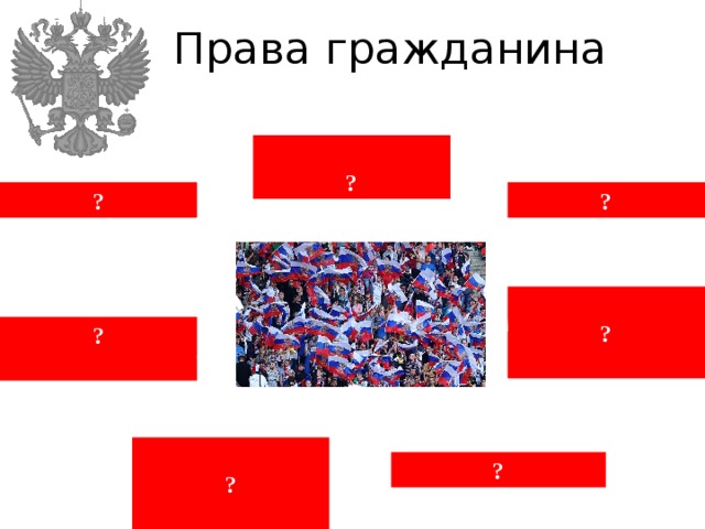 Права гражданина  ? ? ?  ?  ?   ?  ? 