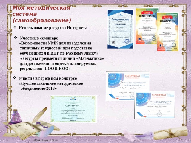 Моя методическая система (самообразование) Использование ресурсов Интернета Участие в семинаре  «Возможности УМК для преодоления типичных трудностей при подготовке обучающихся к ВПР по русскому языку»  «Ресурсы предметной линии «Математика» для достижения и оценки планируемых результатов ПООП НОО» Участие в городском конкурсе  «Лучшее школьное методическое  объединение-2018»   
