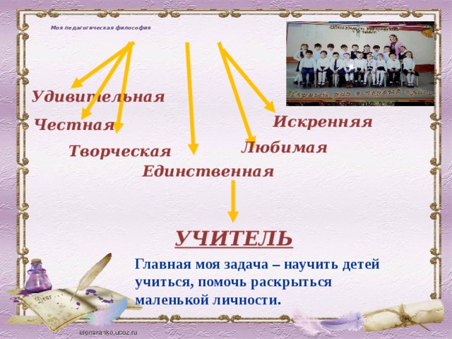      Моя педагогическая философия      Удивительная Искренняя Честная Любимая Творческая Единственная УЧИТЕЛЬ Главная моя задача – научить детей учиться, помочь раскрыться маленькой личности. 