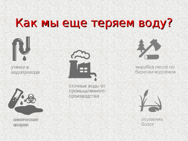 Как мы еще теряем воду? химические аварии 