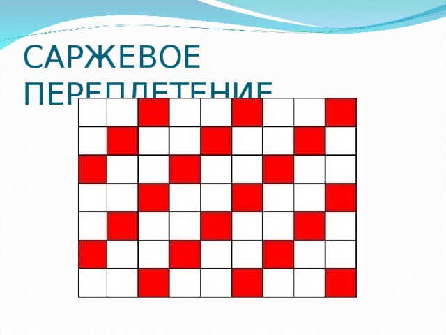 САРЖЕВОЕ ПЕРЕПЛЕТЕНИЕ 