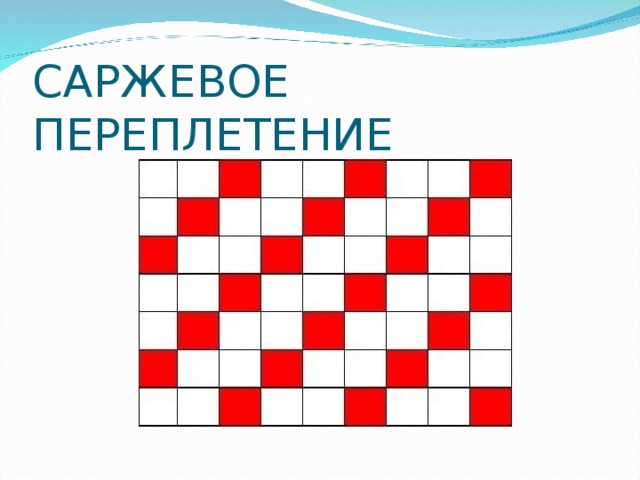 САРЖЕВОЕ ПЕРЕПЛЕТЕНИЕ 