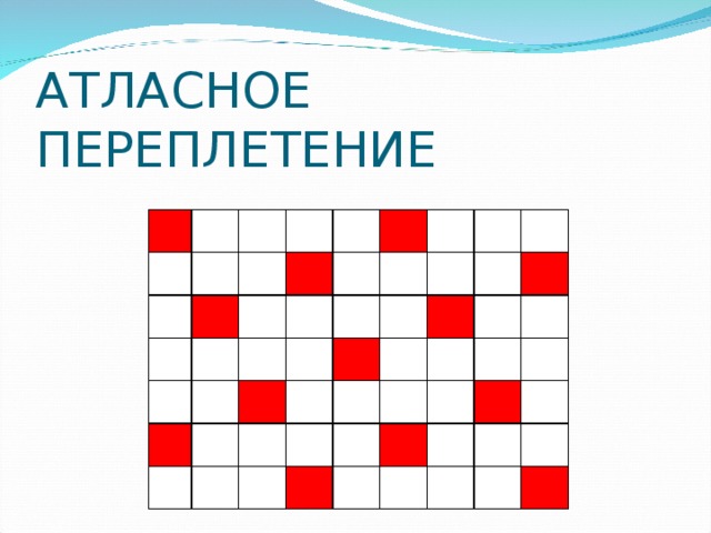 АТЛАСНОЕ ПЕРЕПЛЕТЕНИЕ 