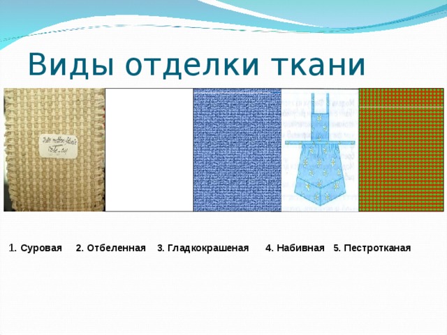 Виды отделки ткани 1. Суровая 2. Отбеленная 3. Гладкокрашеная 4. Набивная 5. Пестротканая 