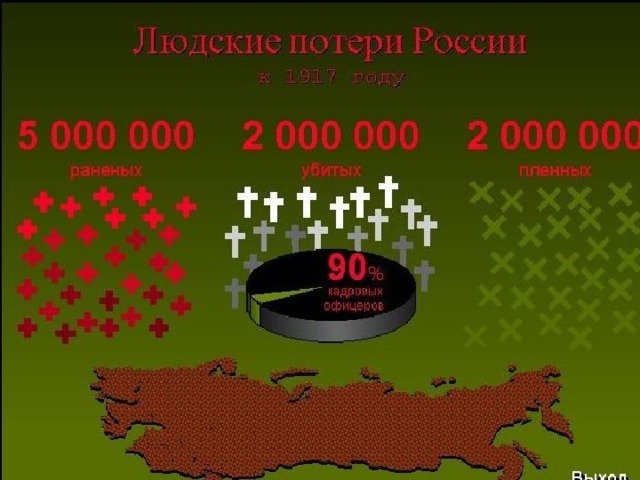 Куляшова И.П. 