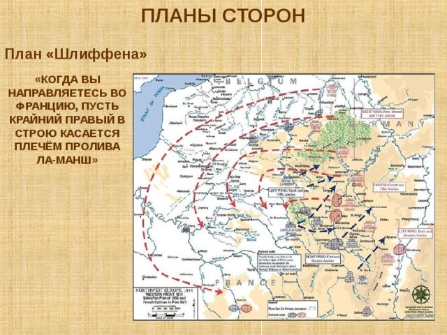 ПЛАНЫ СТОРОН План «Шлиффена» «КОГДА ВЫ НАПРАВЛЯЕТЕСЬ ВО ФРАНЦИЮ, ПУСТЬ КРАЙНИЙ ПРАВЫЙ В СТРОЮ КАСАЕТСЯ ПЛЕЧЁМ ПРОЛИВА ЛА-МАНШ» 