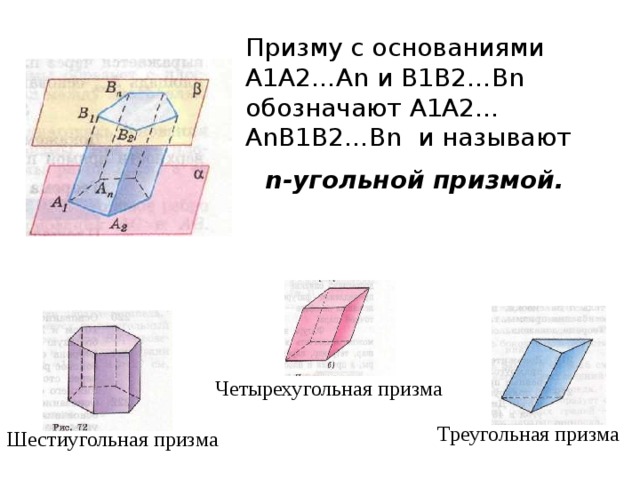 Призму с основаниями A1A2…An и В1В2…Вn обозначают A1A2…AnВ1В2…Вn и называют  n-угольной призмой.  Четырехугольная призма Треугольная призма Шестиугольная призма 