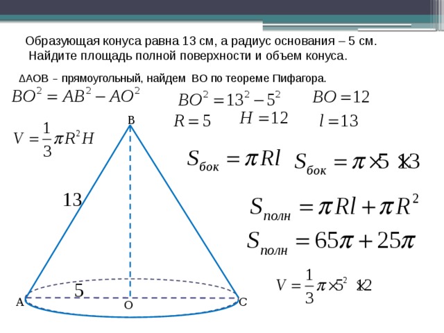 Образующая конуса равна 13 см, а радиус основания – 5 см.  Найдите площадь полной поверхности и объем конуса. ΔАОВ – прямоугольный, найдем ВО по теореме Пифагора. В С А О 