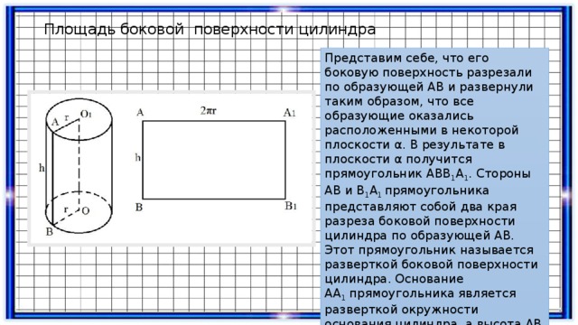 Площадь боковой  поверхности цилиндра Представим себе, что его боковую поверхность разрезали по образующей АВ и развернули таким образом, что все образующие оказались расположенными в некоторой плоскости α. В результате в плоскости α получится прямоугольник АВВ 1 А 1 . Стороны АВ и В 1 А 1  прямоугольника представляют собой два края разреза боковой поверхности цилиндра по образующей АВ. Этот прямоугольник называется разверткой боковой поверхности цилиндра. Основание АА 1  прямоугольника является разверткой окружности основания цилиндра, а высота АВ — образующей цилиндра, поэтому АА 1  = 2πr, АВ = h, где г — радиус цилиндра, h — его высота. 