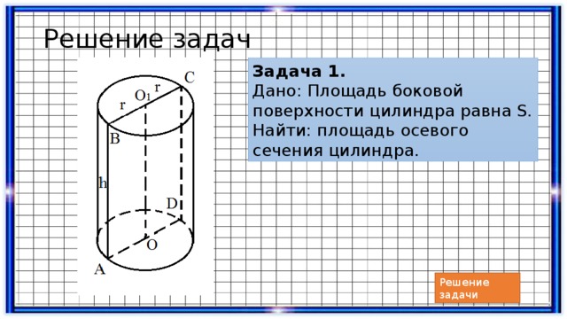 Решение задач Задача 1.   Дано: Площадь боковой поверхности цилиндра равна S. Найти: площадь осевого сечения цилиндра. Решение задачи 