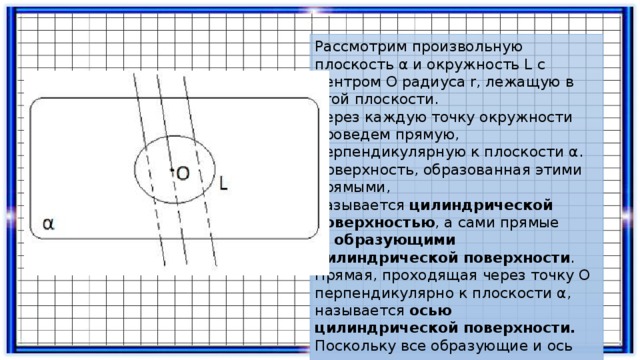 Рассмотрим произвольную плоскость α и окружность L с центром О радиуса r, лежащую в этой плоскости. Через каждую точку окружности  проведем прямую, перпендикулярную к плоскости α. Поверхность, образованная этими прямыми, называется  цилиндрической поверхностью , а сами прямые —  образующими цилиндрической поверхности . Прямая, проходящая через точку О перпендикулярно к плоскости α, называется  осью цилиндрической поверхности.   Поскольку все образующие и ось перпендикулярны к плоскости α, то они параллельны друг другу. 