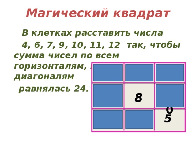 Магический квадрат  В клетках расставить числа  4, 6, 7, 9, 10, 11, 12 так, чтобы сумма чисел по всем горизонталям, вертикалям, диагоналям  равнялась 24. 8 9 4 11 10 6 12 7 5 