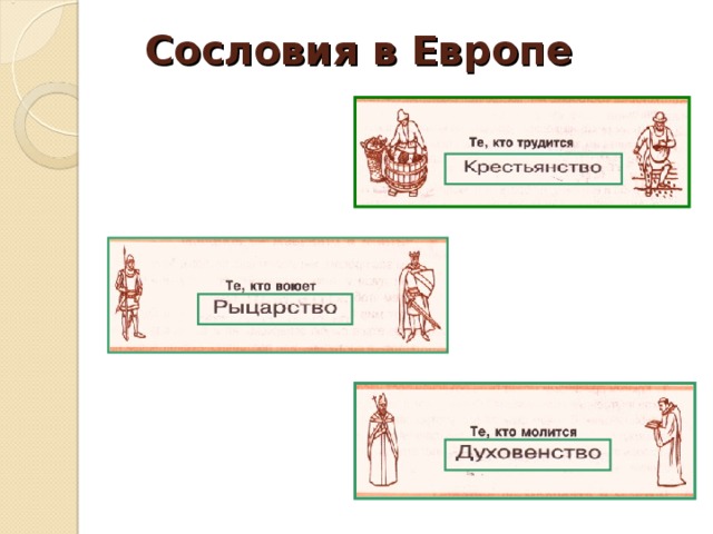 Сословия в Европе 