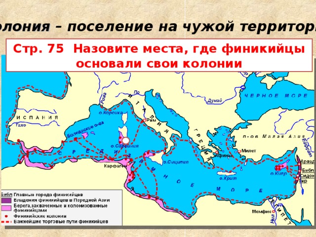 Колония – поселение на чужой территории Стр. 75 Назовите места, где финикийцы основали свои колонии 