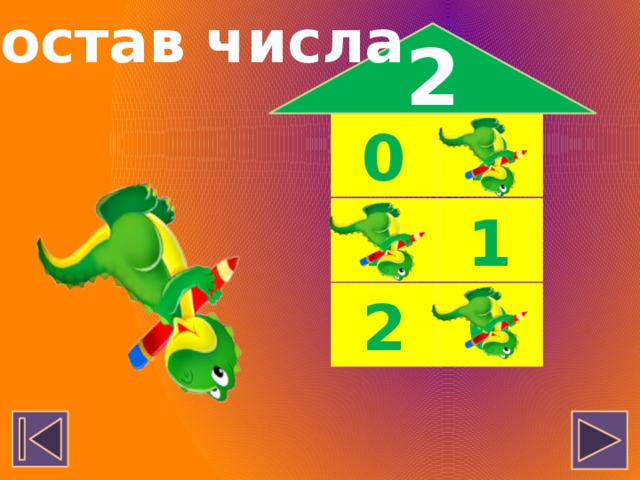 Состав числа 2 0 2 1 1 2 0 