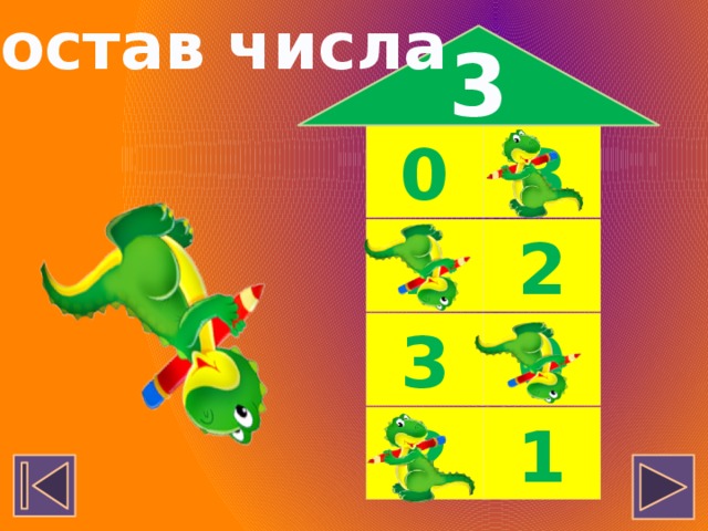 Состав числа 3 3 0 1 2 0 3 1 2 