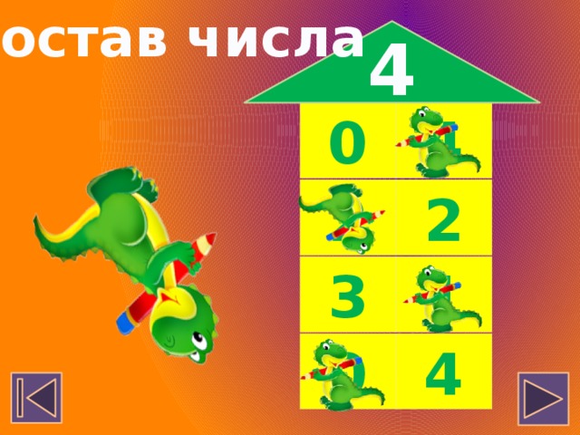 Состав числа 4 4 0 2 2 1 3 4 0 