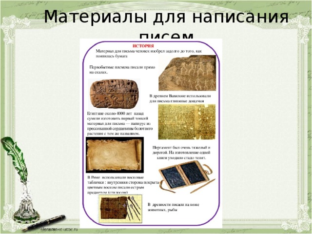 Материалы для написания писем