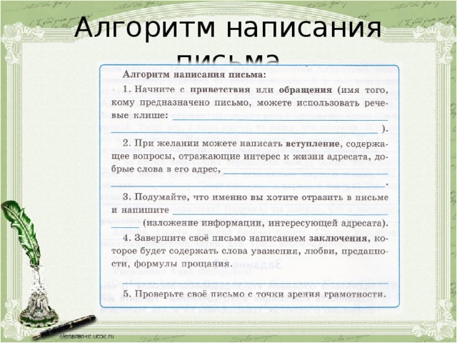Алгоритм написания письма
