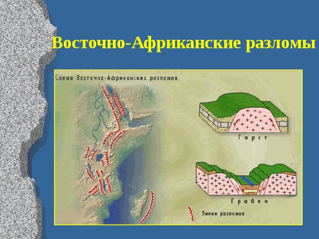 Восточно-Африканские разломы 