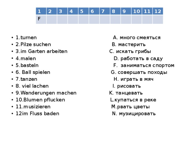 1 2 F 3 4 5 6 7 8 9 10 11 12 1.turnen A. много смеяться 2.Pilze suchen B. мастерить 3.im Garten arbeiten C. искать грибы 4.malen D. работать в саду 5.basteln F. заниматься спортом 6. Ball spielen G. совершать походы 7.tanzen H. играть в мяч 8. viel lachen I. рисовать 9.Wanderungen machen K. танцевать 10.Blumen pflucken L.купаться в реке 11.musizieren M.рвать цветы 12im Fluss baden N. музицировать 