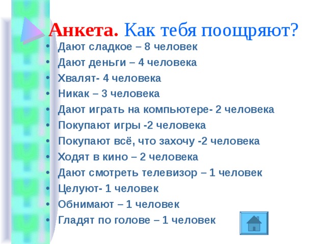 Анкета. Как тебя поощряют? Дают сладкое – 8 человек Дают деньги – 4 человека Хвалят- 4 человека Никак – 3 человека Дают играть на компьютере- 2 человека Покупают игры -2 человека Покупают всё, что захочу -2 человека Ходят в кино – 2 человека Дают смотреть телевизор – 1 человек Целуют- 1 человек Обнимают – 1 человек Гладят по голове – 1 человек  