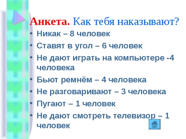 Анкета. Как тебя наказывают? Никак – 8 человек Ставят в угол – 6 человек Не дают играть на компьютере -4 человека Бьют ремнём – 4 человека Не разговаривают – 3 человека Пугают – 1 человек Не дают смотреть телевизор – 1 человек 