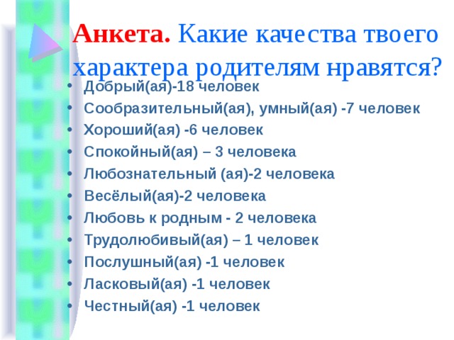 Анкета. Какие качества твоего характера родителям нравятся? Добрый(ая)-18 человек Сообразительный(ая), умный(ая) -7 человек Хороший(ая) -6 человек Спокойный(ая) – 3 человека Любознательный (ая)-2 человека Весёлый(ая)-2 человека Любовь к родным - 2 человека Трудолюбивый(ая) – 1 человек Послушный(ая) -1 человек Ласковый(ая) -1 человек Честный(ая) -1 человек    