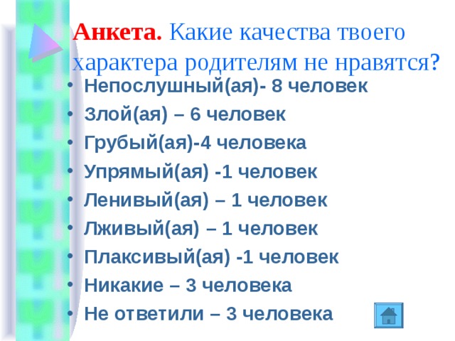 Анкета. Какие качества твоего характера родителям не нравятся? Непослушный(ая)- 8 человек Злой(ая) – 6 человек Грубый(ая)-4 человека Упрямый(ая) -1 человек Ленивый(ая) – 1 человек Лживый(ая) – 1 человек Плаксивый(ая) -1 человек Никакие – 3 человека Не ответили – 3 человека 