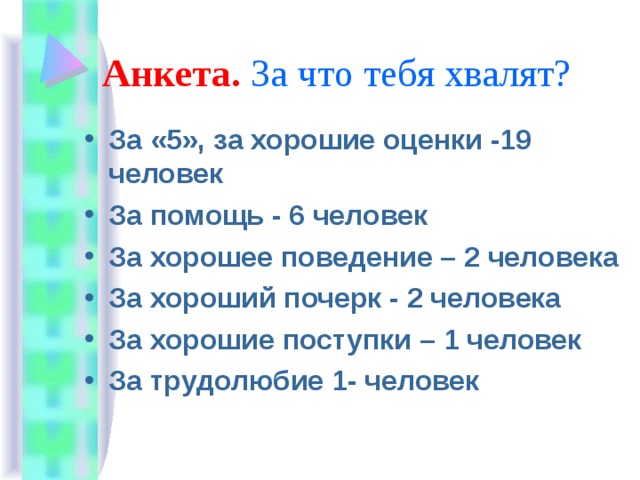 Анкета. За что тебя хвалят? За «5», за хорошие оценки -19 человек За помощь - 6 человек За хорошее поведение – 2 человека За хороший почерк - 2 человека За хорошие поступки – 1 человек За трудолюбие 1- человек  