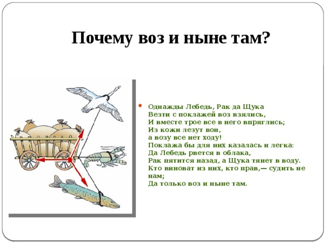 Почему воз и ныне там? Однажды Лебедь, Рак да Щука  Везти с поклажей воз взялись,  И вместе трое все в него впряглись;  Из кожи лезут вон,  а возу все нет ходу!  Поклажа бы для них казалась и легка:  Да Лебедь рвется в облака,  Рак пятится назад, а Щука тянет в воду.  Кто виноват из них, кто прав,— судить не нам;  Да только воз и ныне там. 