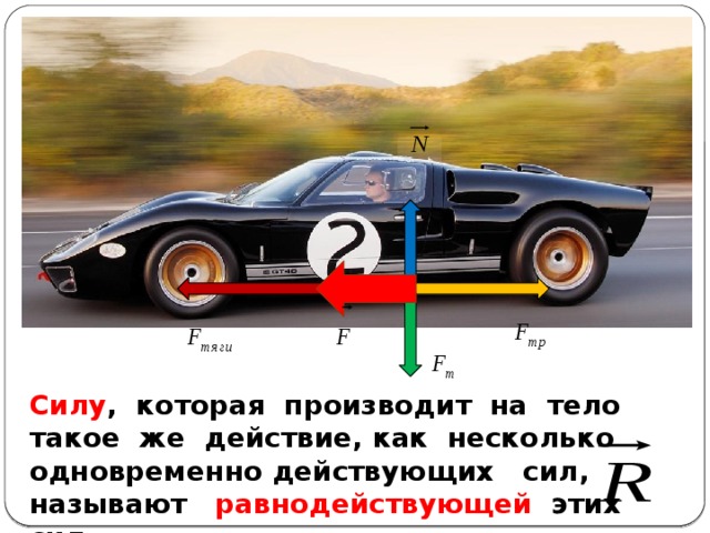 Силу , которая производит на тело такое же действие, как несколько одновременно действующих сил, называют равнодействующей этих сил 