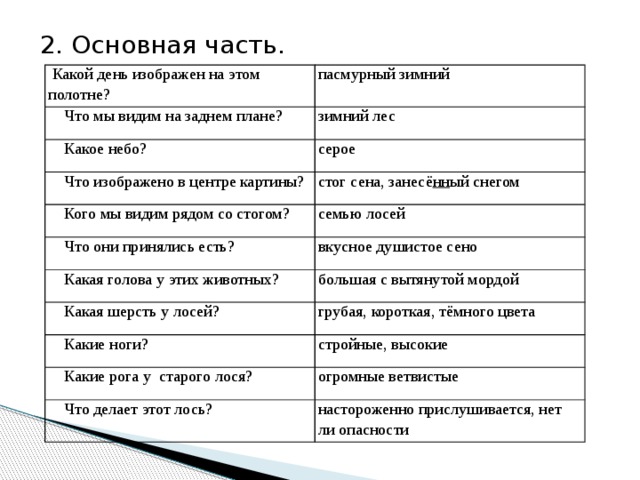 2. Основная часть.  Какой день изображен на этом полотне? пасмурный зимний  Что мы видим на заднем плане? зимний лес  Какое небо? серое  Что изображено в центре картины? стог сена, занесё нн ый снегом  Кого мы видим рядом со стогом?  Что они принялись есть? семью лосей вкусное душистое сено  Какая голова у этих животных? большая с вытянутой мордой  Какая шерсть у лосей? грубая, короткая, тёмного цвета  Какие ноги? стройные, высокие  Какие рога у старого лося? огромные ветвистые  Что делает этот лось? настороженно прислушивается, нет ли опасности 