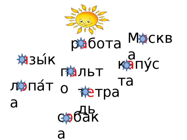 л о па ́ та М о сква р а бота я зы ́к к а пу ́ста п а льто т е традь с о бака 