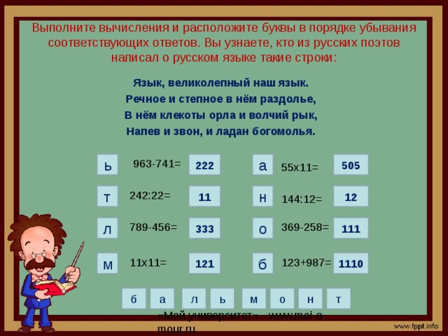 Выполните вычисления и расположите буквы в порядке убывания соответствующих ответов. Вы узнаете, кто из русских поэтов написал о русском языке такие строки: Язык, великолепный наш язык. Речное и степное в нём раздолье, В нём клекоты орла и волчий рык, Напев и звон, и ладан богомолья. 222 963-741= 505 а ь 55х11= 11 н 12 т 242:22= 144:12= 333 369-258= о л 111 789-456= 123+987= 1110 11х11= б 121 м б а л ь м о н т 