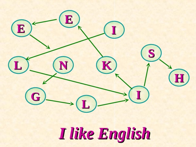 E E I S K N L H I G L   I like English 