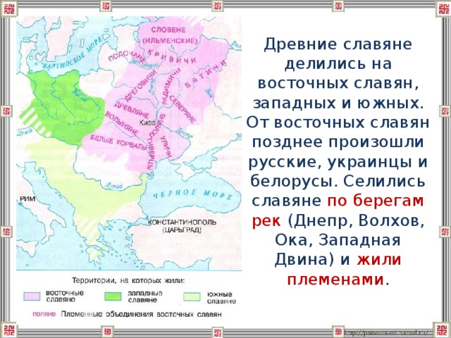  Древние славяне делились на восточных славян, западных и южных. От восточных славян позднее произошли русские, украинцы и белорусы. Селились славяне по берегам рек (Днепр, Волхов, Ока, Западная Двина) и жили племенами . 