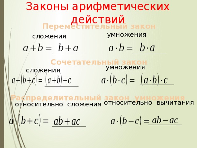 Законы арифметических действий Переместительный закон   Сочетательный закон   Распределительный закон умножения умножения сложения умножения сложения относительно вычитания относительно сложения 