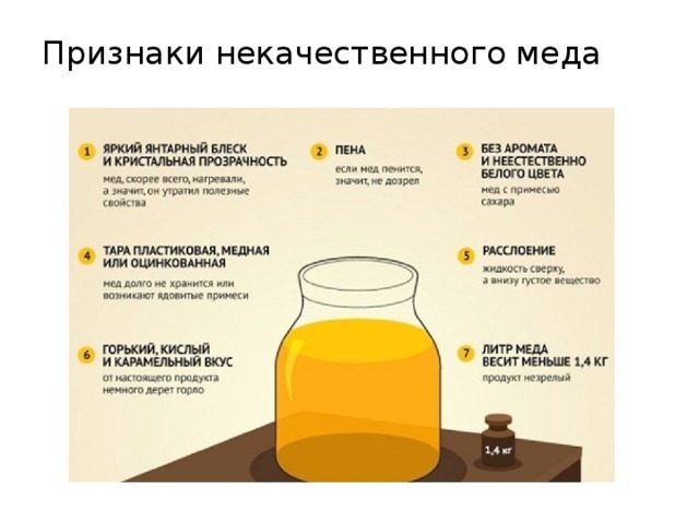Признаки некачественного меда 
