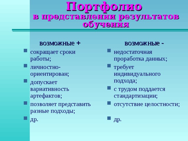 Портфолио  в представлении результатов обучения возможные + возможные - сокращает сроки работы; личностно-ориентирован; допускает вариативность артефактов; позволяет представить разные подходы; др.   недостаточная проработка данных; требует индивидуального подхода; с трудом поддается стандартизации; отсутствие целостности; др.  