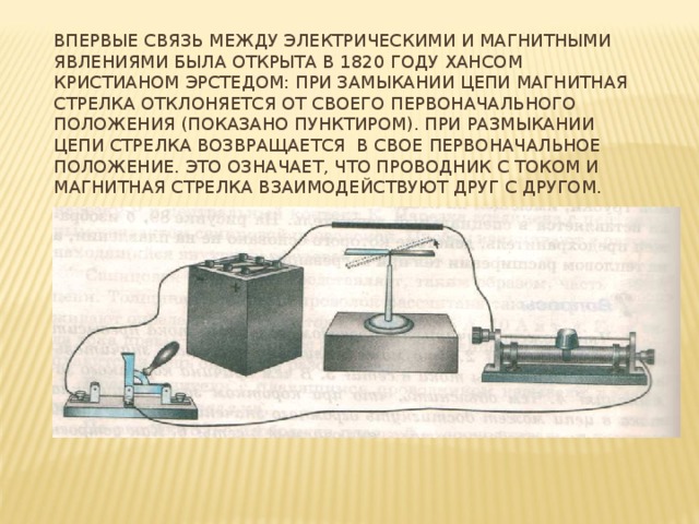 ВПЕРВЫЕ СВЯЗЬ МЕЖДУ ЭЛЕКТРИЧЕСКИМИ И МАГНИТНЫМИ ЯВЛЕНИЯМИ БЫЛА ОТКРЫТА В 1820 ГОДУ ХАНСОМ КРИСТИАНОМ ЭРСТЕДОМ: ПРИ ЗАМЫКАНИИ ЦЕПИ МАГНИТНАЯ СТРЕЛКА ОТКЛОНЯЕТСЯ ОТ СВОЕГО ПЕРВОНАЧАЛЬНОГО ПОЛОЖЕНИЯ (ПОКАЗАНО ПУНКТИРОМ). ПРИ РАЗМЫКАНИИ ЦЕПИ СТРЕЛКА ВОЗВРАЩАЕТСЯ В СВОЕ ПЕРВОНАЧАЛЬНОЕ ПОЛОЖЕНИЕ. ЭТО ОЗНАЧАЕТ, ЧТО ПРОВОДНИК С ТОКОМ И МАГНИТНАЯ СТРЕЛКА ВЗАИМОДЕЙСТВУЮТ ДРУГ С ДРУГОМ. 