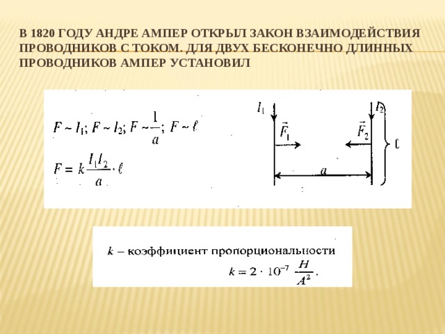 В 1820 ГОДУ АНДРЕ АМПЕР ОТКРЫЛ ЗАКОН ВЗАИМОДЕЙСТВИЯ ПРОВОДНИКОВ С ТОКОМ. ДЛЯ ДВУХ БЕСКОНЕЧНО ДЛИННЫХ ПРОВОДНИКОВ АМПЕР УСТАНОВИЛ 