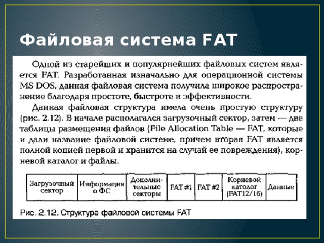 Файловая система FAT 