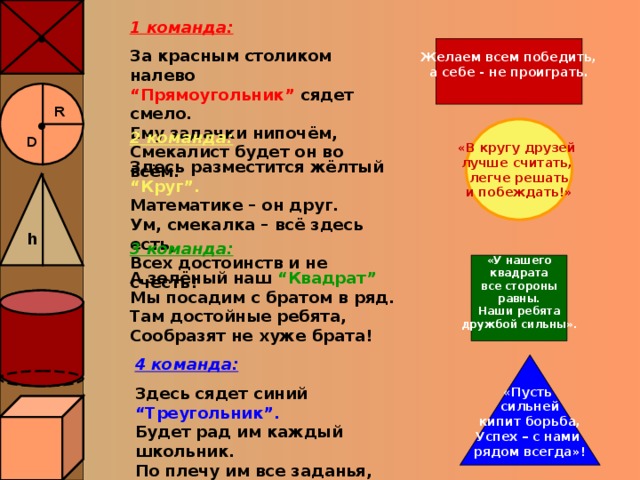 ● 1 команда: За красным столиком налево  “Прямоугольник” сядет смело.  Ему задачки нипочём,  Смекалист будет он во всём. Желаем всем победить, а себе - не проиграть.   ● R   «В кругу друзей лучше считать, легче решать  и побеждать!»  2 команда: Здесь разместится жёлтый “Круг”.  Математике – он друг.  Ум, смекалка – всё здесь есть,  Всех достоинств и не счесть! D h 3 команда: А зелёный наш “Квадрат”  Мы посадим с братом в ряд.  Там достойные ребята,  Сообразят не хуже брата! «У нашего  квадрата все стороны  равны. Наши ребята  дружбой сильны».  4 команда: Здесь сядет синий “Треугольник”.  Будет рад им каждый школьник.  По плечу им все заданья,  Не страшны им состязанья! « Пусть сильней  кипит борьба, Успех – с нами рядом всегда»!  